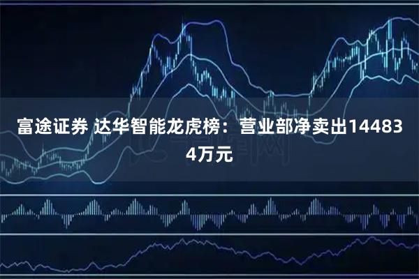 富途证券 达华智能龙虎榜：营业部净卖出144834万元