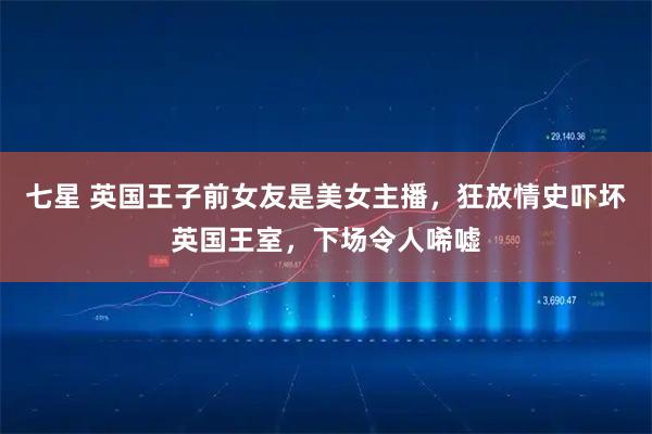 七星 英国王子前女友是美女主播，狂放情史吓坏英国王室，下场令人唏嘘